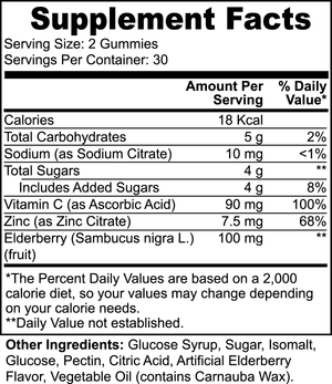 Elderberry & Vitamin C Gummies - MIANIMED